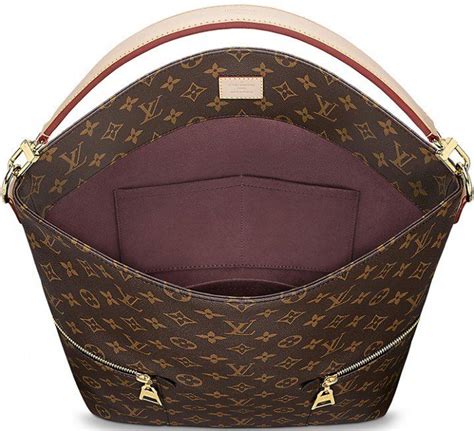 lowest price of louis vuitton bag|least expensive Louis Vuitton items.